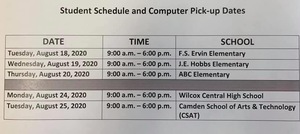 County Computer Distribution